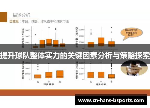 提升球队整体实力的关键因素分析与策略探索 提升球队整体实力的关键因素分析与策略探索