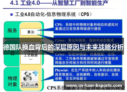 德国队换血背后的深层原因与未来战略分析