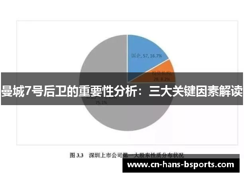 曼城7号后卫的重要性分析:三大关键因素解读 曼城7号后卫的重要性分析:三大关键因素解读