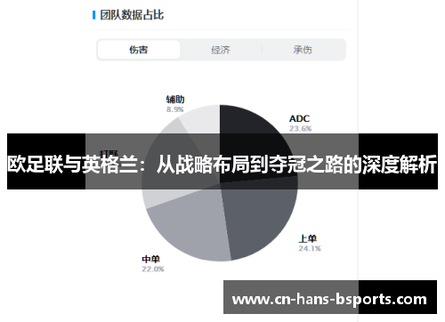 欧足联与英格兰：从战略布局到夺冠之路的深度解析