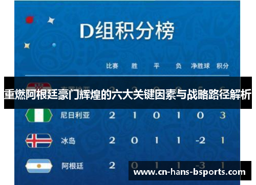 重燃阿根廷豪门辉煌的六大关键因素与战略路径解析