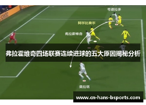 弗拉霍维奇四场联赛连续进球的五大原因揭秘分析 弗拉霍维奇四场联赛连续进球的五大原因揭秘分析