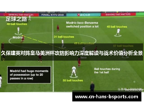 久保建英对阵皇马美洲杯攻防影响力深度解读与战术价值分析全景 久保建英对阵皇马美洲杯攻防影响力深度解读与战术价值分析全景