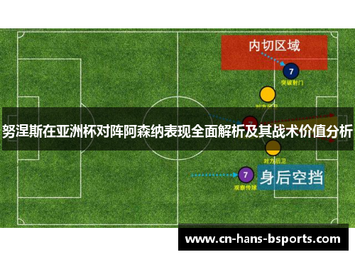 努涅斯在亚洲杯对阵阿森纳表现全面解析及其战术价值分析